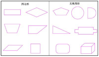 正方形