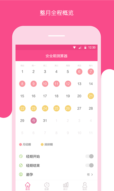 总结