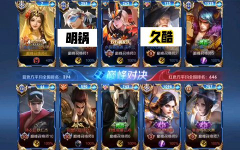 巅峰赛可以观战的吗(全面了解巅峰赛观战攻略)