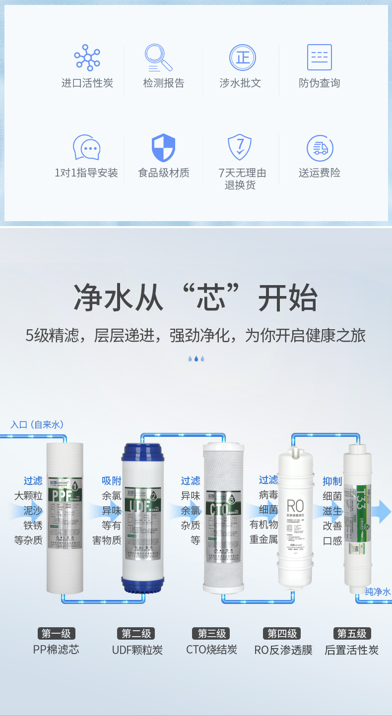 做到耐心倾听