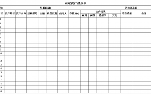 固定资产盘点技巧(如何做好固定资产盘点)