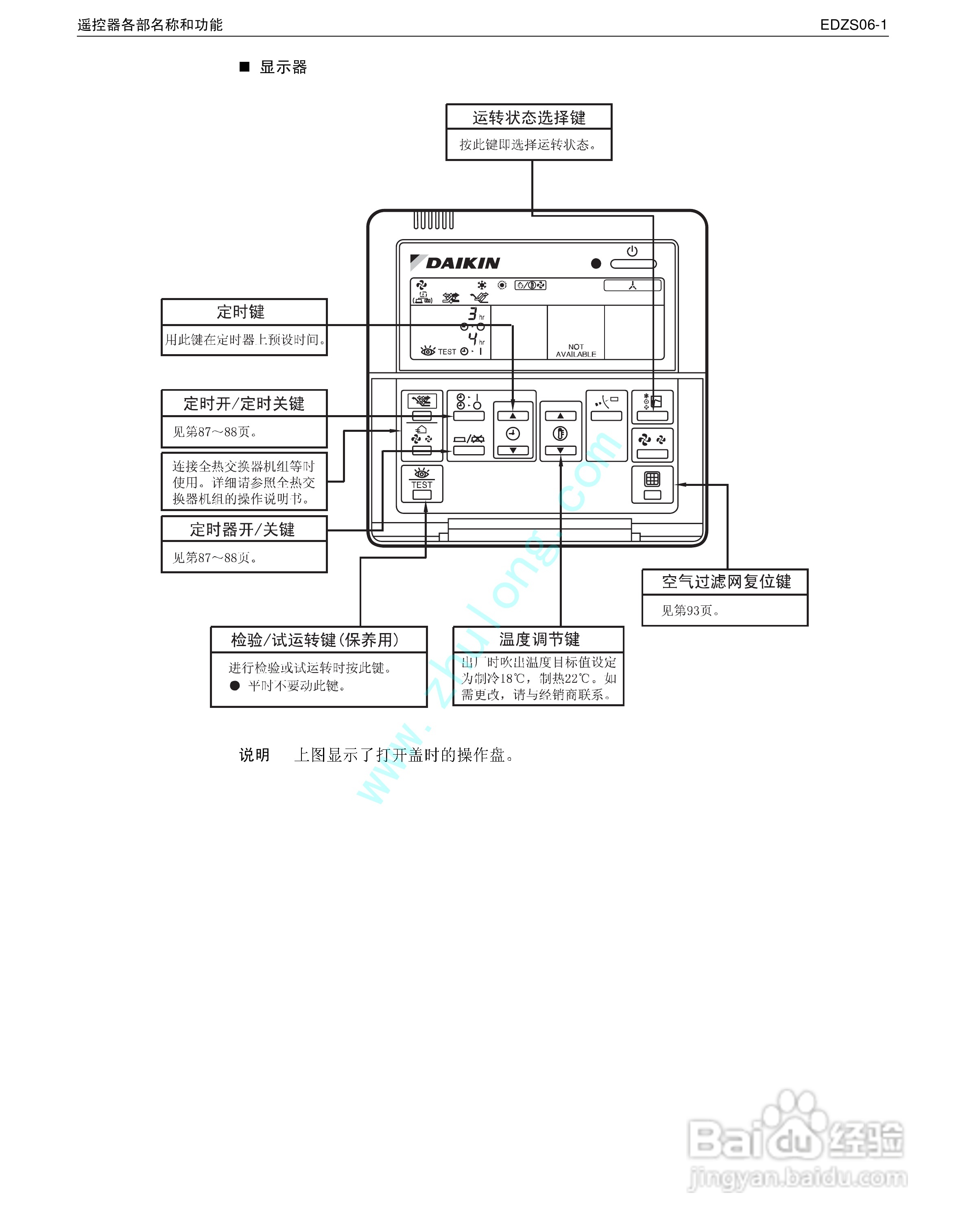 常见问题解答