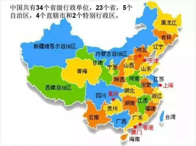 中国34个省各地旅游资源介绍