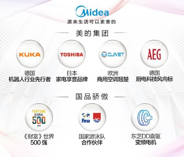 如何使用美的400全国服务？