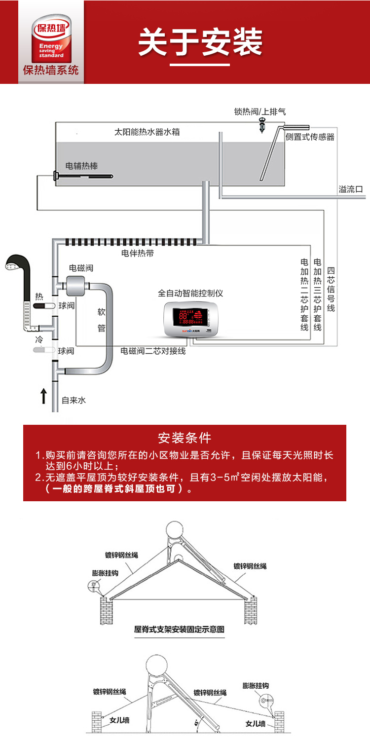 安装步骤