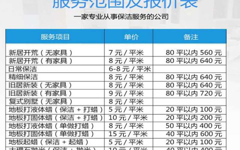 泰安家政保洁排行(泰安家政保洁综合评价)