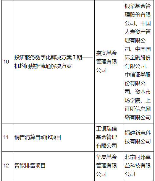 监管的意义和作用