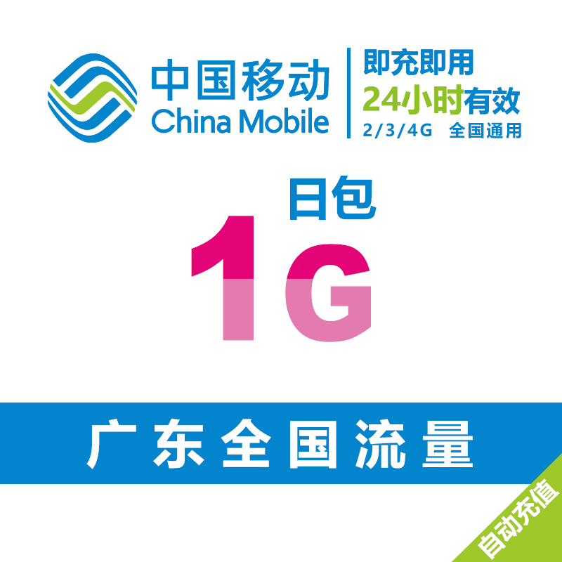 总结
