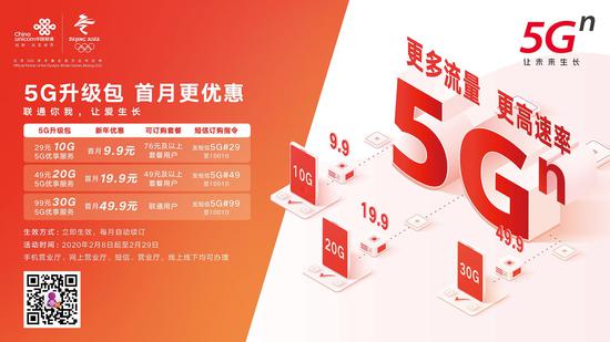 总结