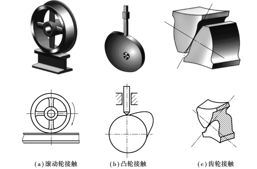 结语