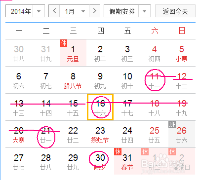 如何使用安全期计算图表