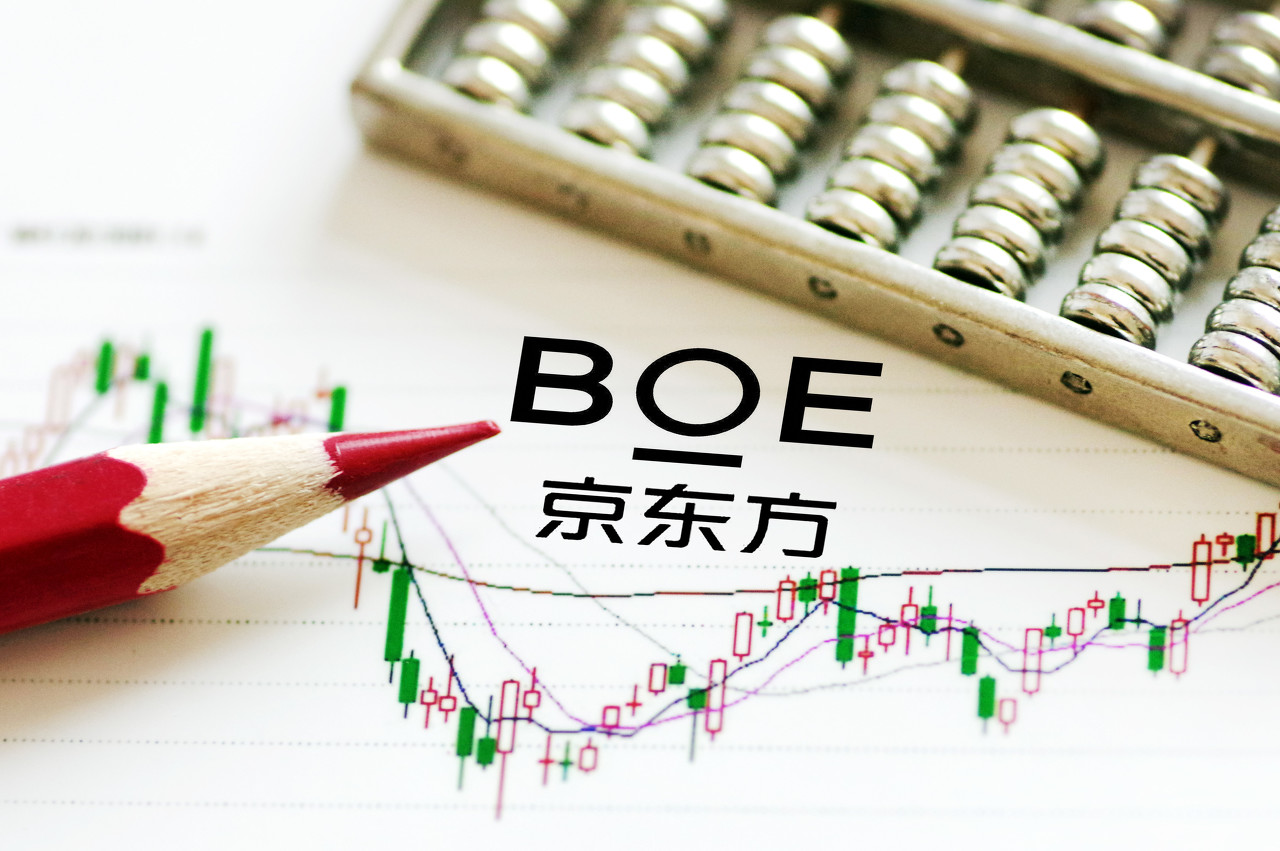 投资京东方股票的优势