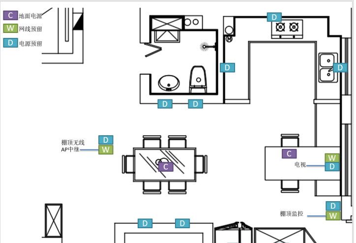 智能家居系统布线技巧