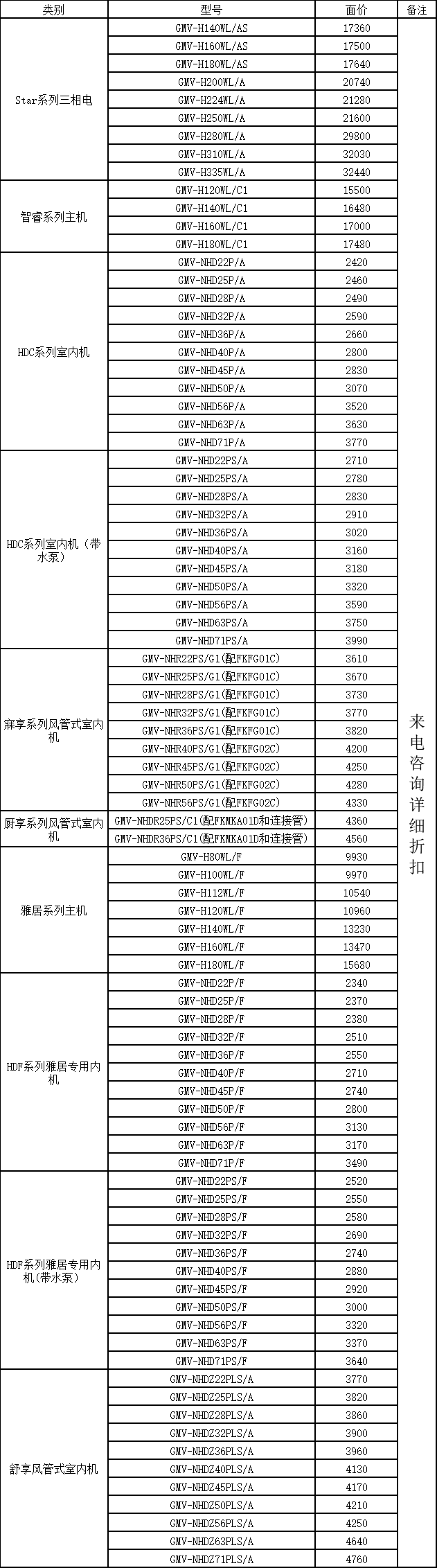 中央空调