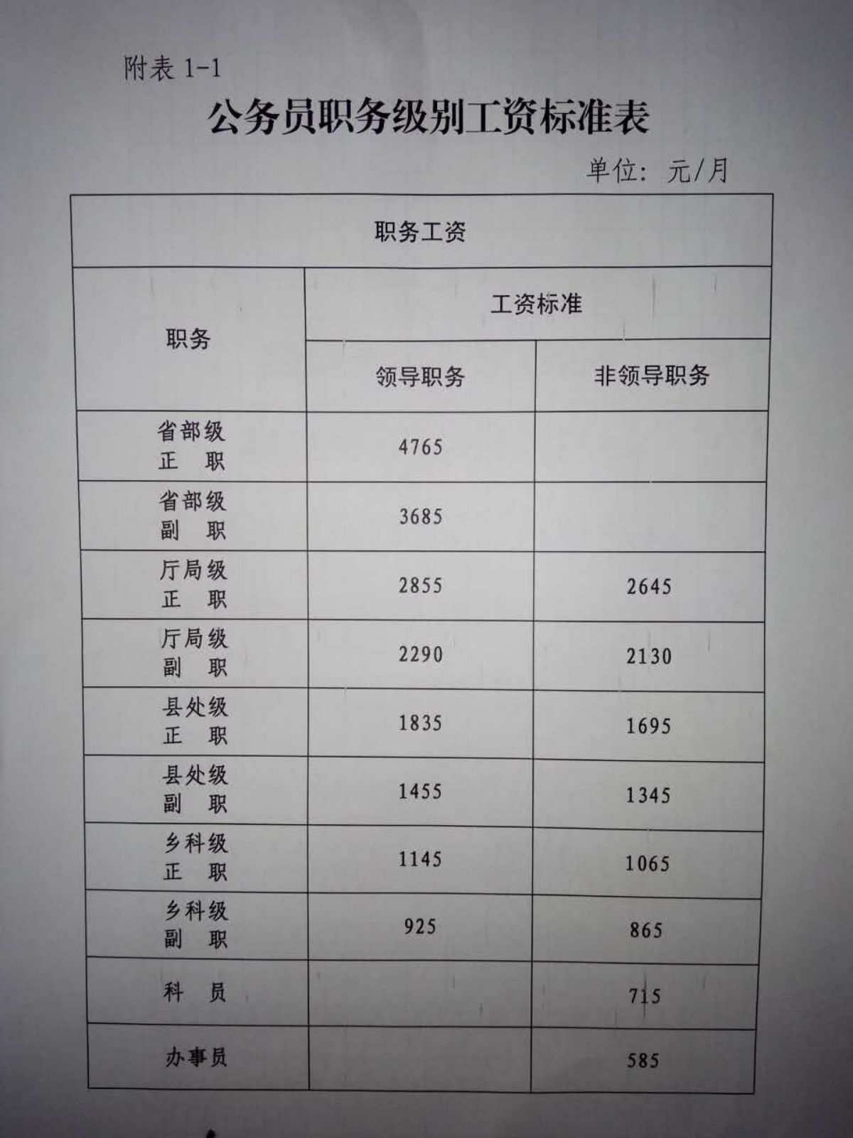 男家政服务的优势