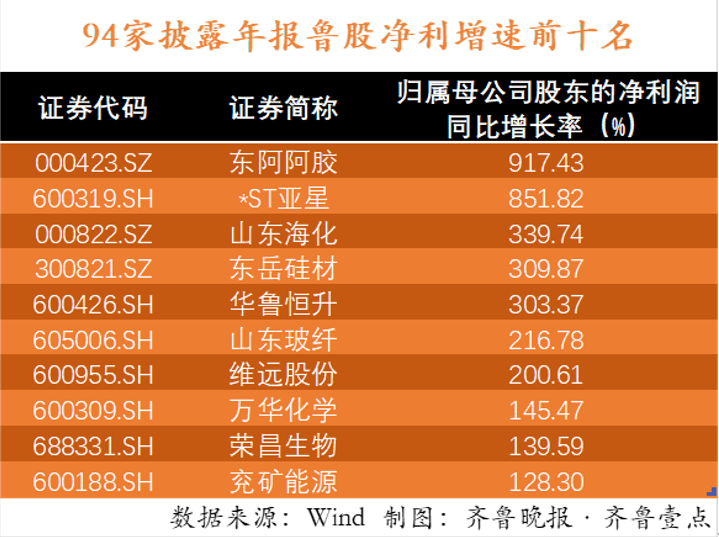 万华化学股票走势分析