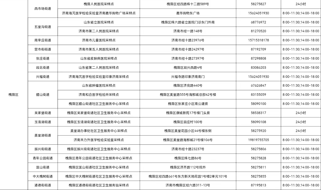 注意事项