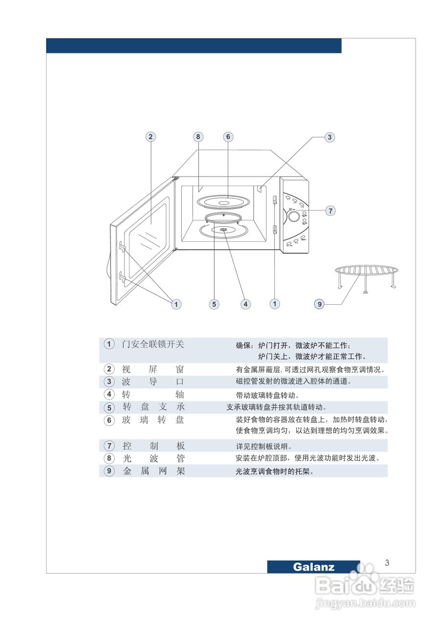 搭配合适的覆盖物