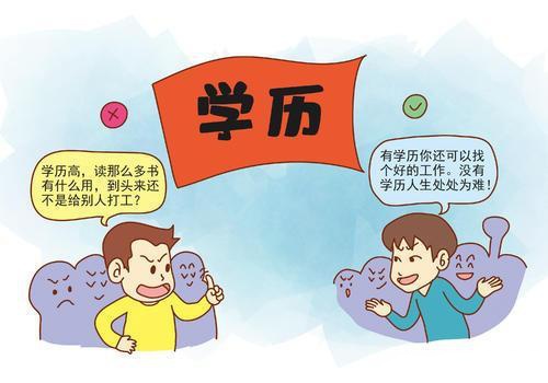 结论