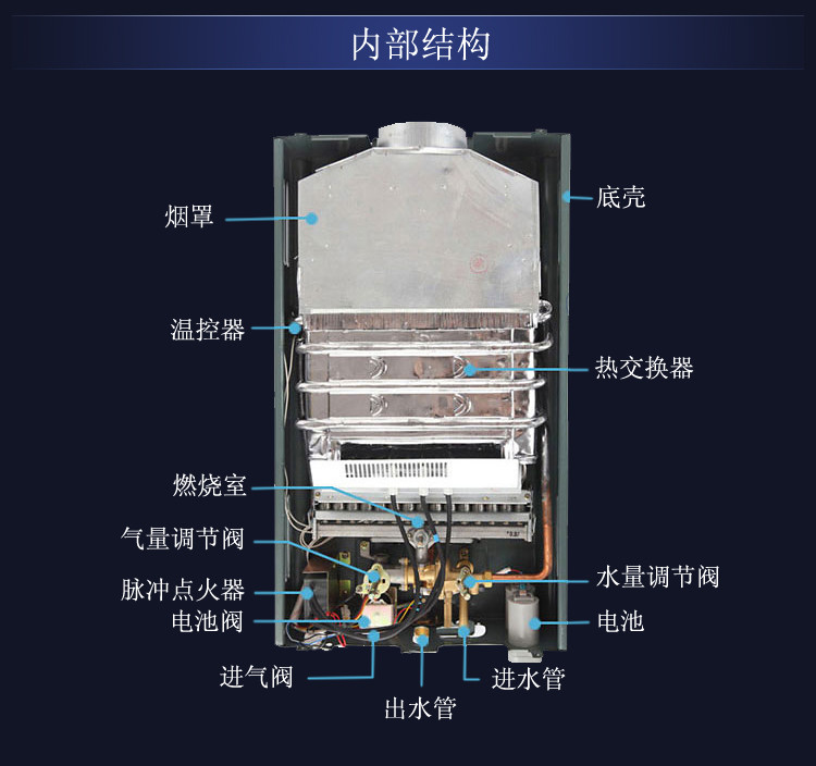 供水系统