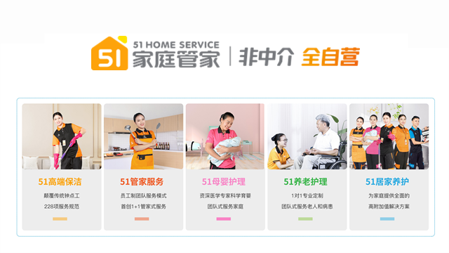 合理安排时间