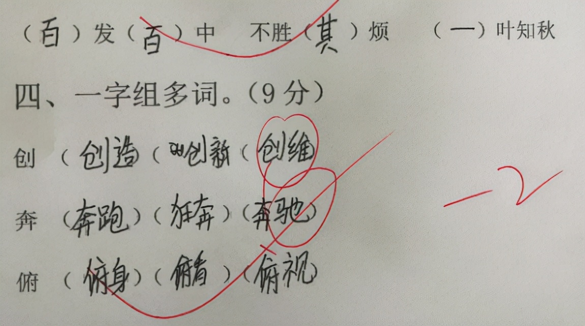 如何使用酷的组词