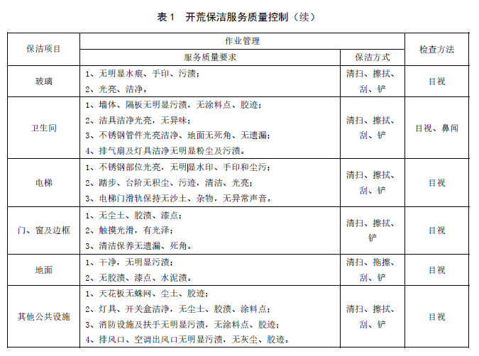 日常保洁服务报价明细