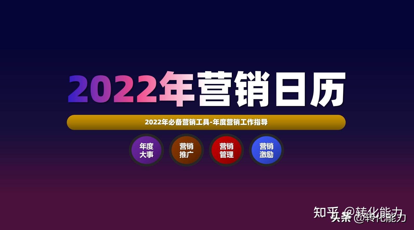 营销策略三：数据化营销