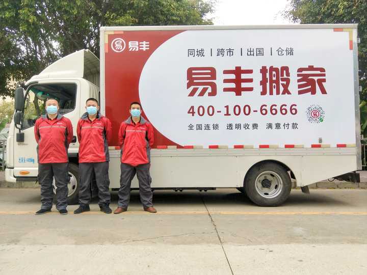 研究市场价格