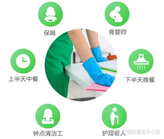 1. 家庭清洁
