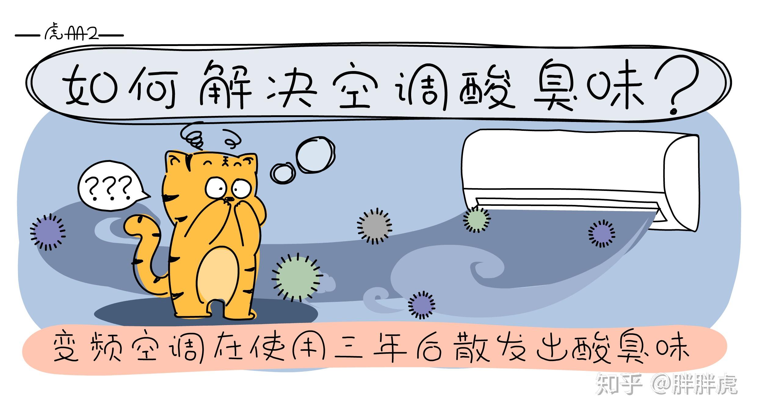 彻底清洁空调内部