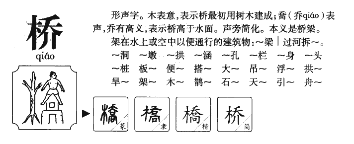 五行命理运势