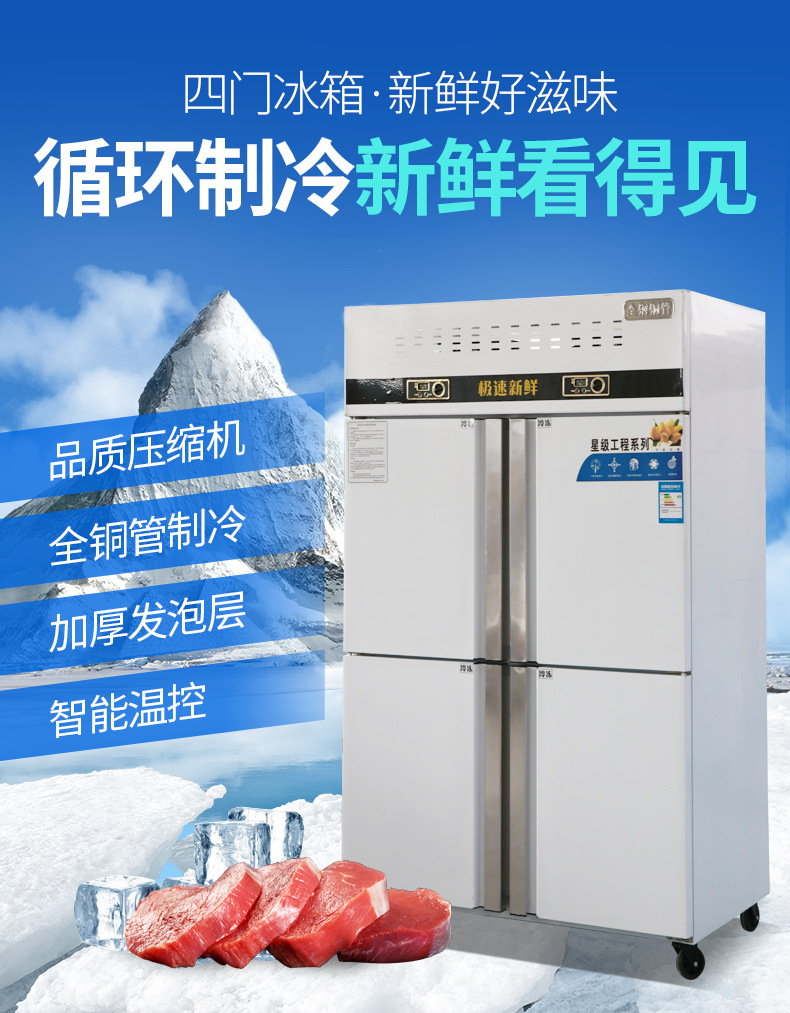 总结
