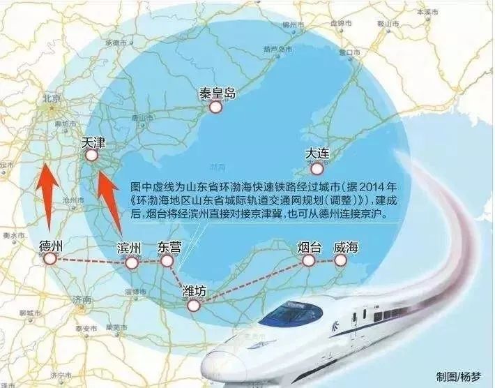 总结