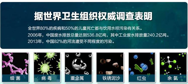 国家的建议