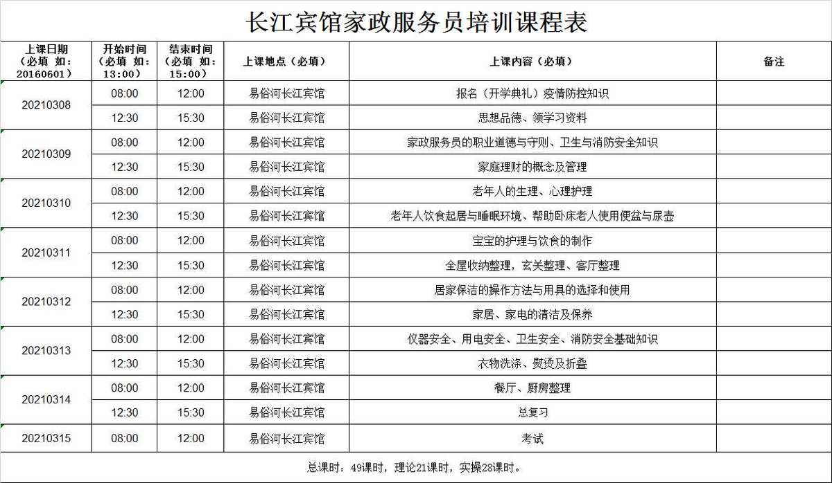 家政服务员培训的重要性