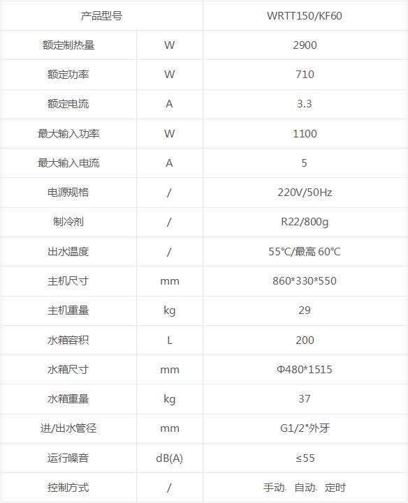 3. XXX品牌空气能热水器