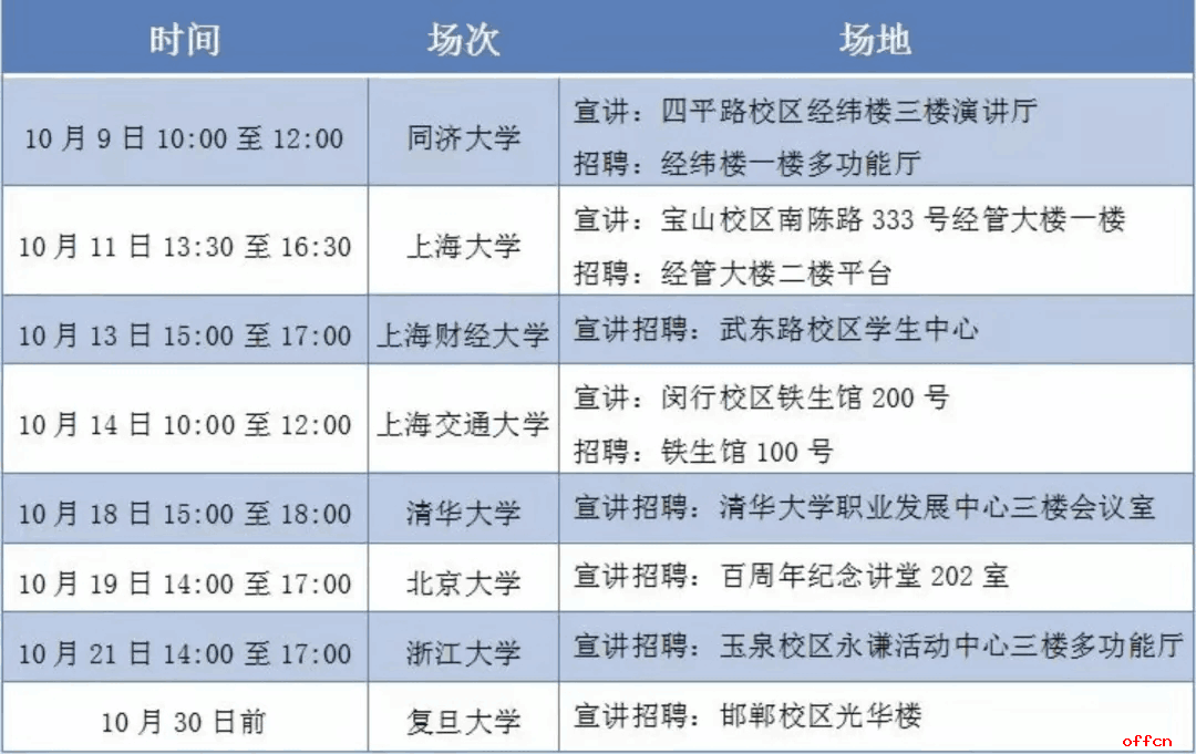一、XX公司诚招销售经理
