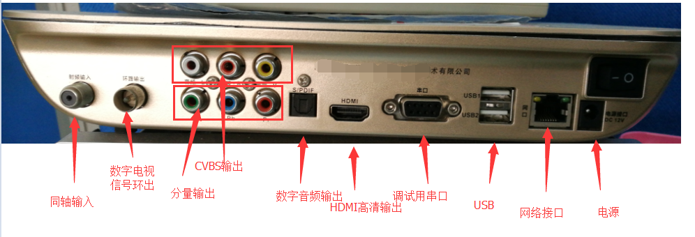 2. 重启机顶盒和电视