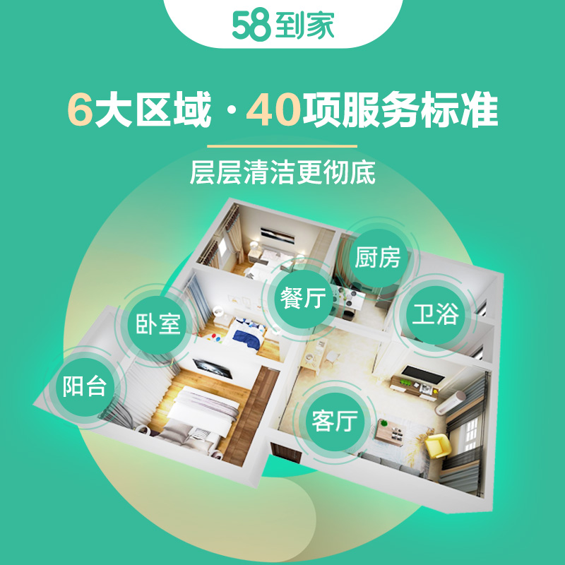 总结