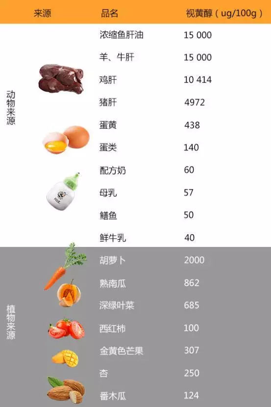 2. 番茄
