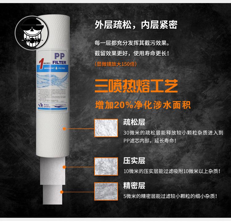 为什么选择史密斯净水器