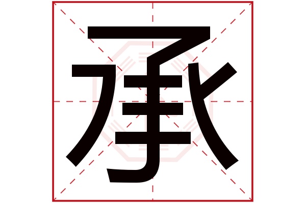 五行属相分析