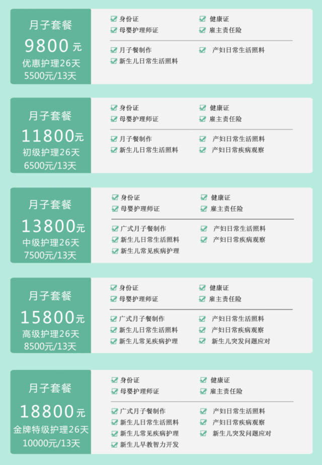 深圳月嫂公司排行榜