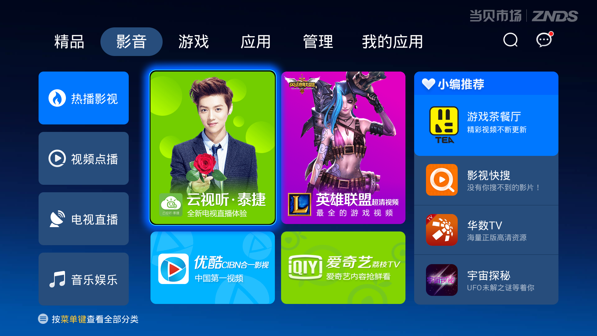 结论