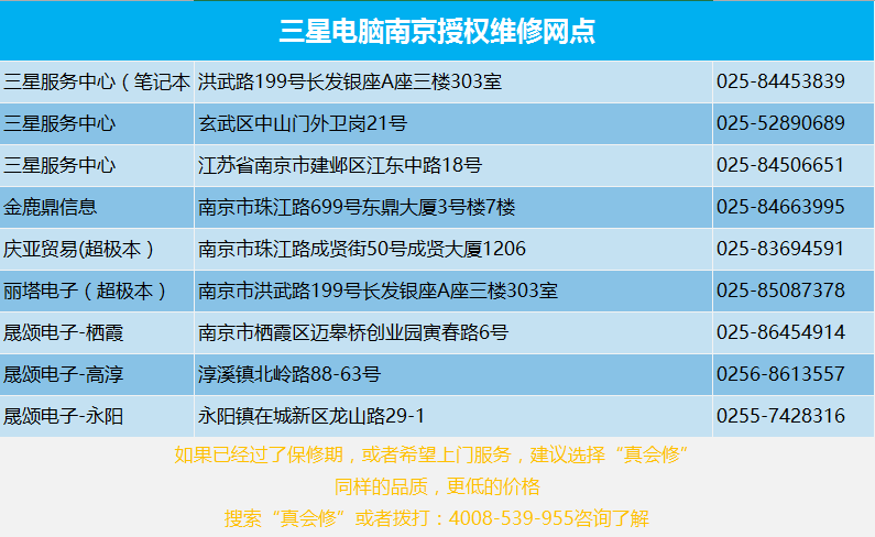 联想售后服务网点查询的好处