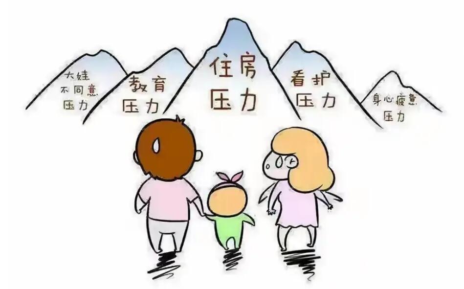 生孩子补贴政策的意义