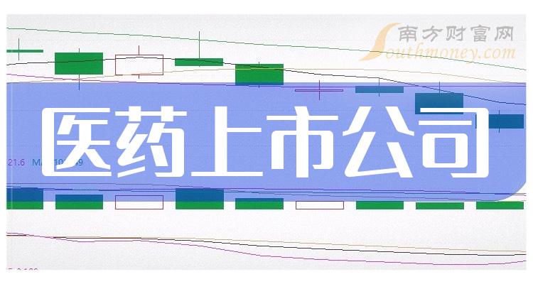 结语