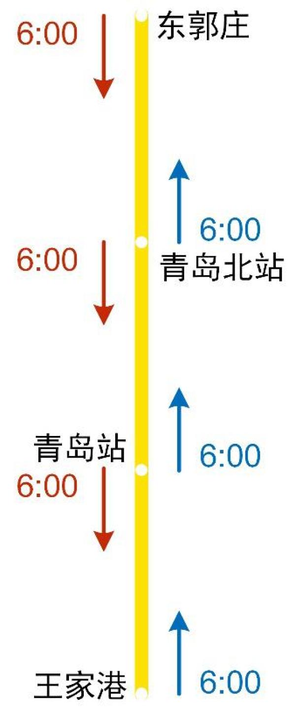 青岛地铁1号线时刻表