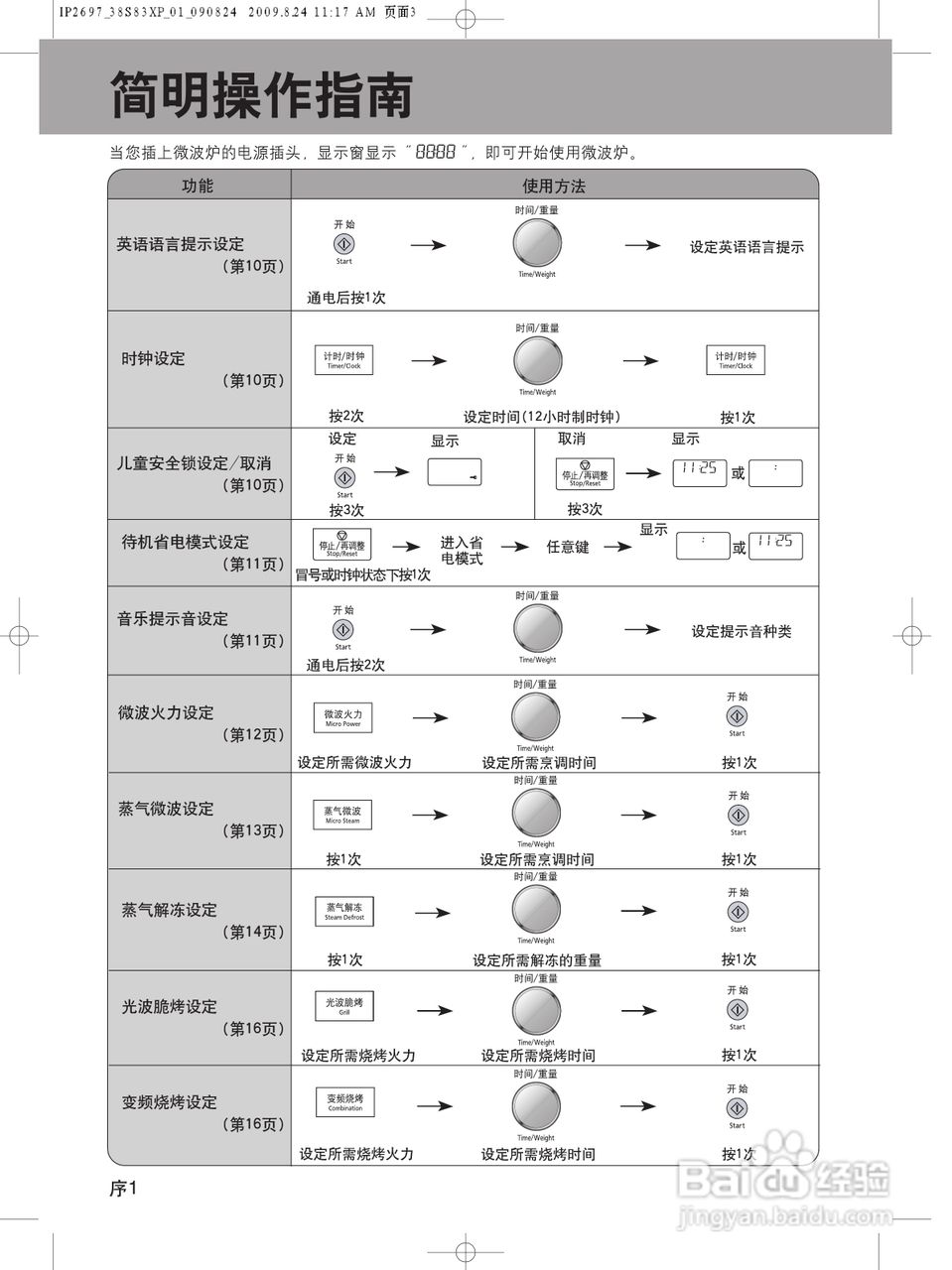 调节功率和时间